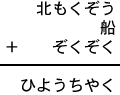 北もくぞう＋船＋ぞくぞく＝ひようちやく