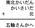 南北かいだん+かいさいだ+北=五輪さんかへ
