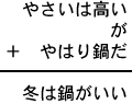 やさいは高い＋が＋やはり鍋だ＝冬は鍋がいい