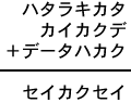 ハタラキカタ＋カイカクデ＋データハカク＝セイカクセイ