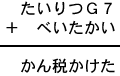 たいりつＧ７＋べいたかい＝かん税かけた