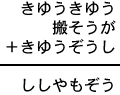 きゆうきゆう＋搬そうが＋きゆうぞうし＝ししやもぞう