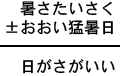 暑さたいさく±おおい猛暑日＝日がさがいい