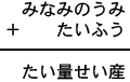 みなみのうみ＋たいふう＝たい量せい産