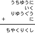 うちゆうに＋いく＋りゆうぐう＋に＝ちやくりくし