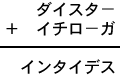 ダイスタ-+イチロ-ガ=インタイデス
