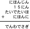 にほんじん+15にん+たいでたいほ+にほんに=でんわでさぎ