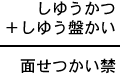 しゆうかつ＋しゆう盤かい＝面せつかい禁