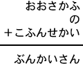 おおさかふ＋の＋こふんせかい＝ぶんかいさん