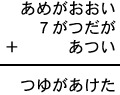 あめがおおい+7がつだが+あつい=つゆがあけた