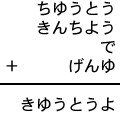 ちゆうとう＋きんちよう＋で＋げんゆ＝きゆうとうよ