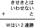 きせきとは＋いわせない＋と＝Ｗはい２連勝