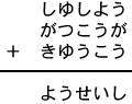 しゆしよう＋がつこうが＋きゆうこう＝ようせいし