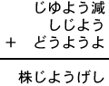 じゆよう減＋しじよう＋どうようよ＝株じようげし