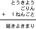 とうきよう＋ごりん＋１ねんごと＝延きよきまり