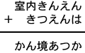 室内きんえん+きつえんは=かん境あつか