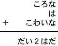 ころな＋は＋こわいな＝だい２はだ