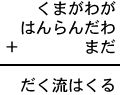 くまがわが+はんらんだわ+まだ=だく流はくる