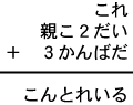 これ+親こ2だい+3かんばだ=こんとれいる