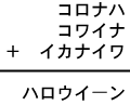 コロナハ+コワイナ+イカナイワ=ハロウイーン
