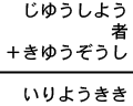 じゆうしよう+者+きゆうぞうし=いりようきき
