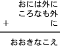 おには外に＋ころなも外＋に＝おおきなこえ