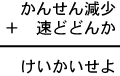 かんせん減少+速どどんか=けいかいせよ