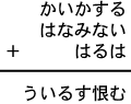 かいかする+はなみない+はるは=ういるす恨む