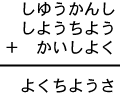 しゆうかんし+しようちよう+かいしよく=よくちようさ