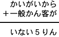 かいがいから+一般かん客が=いない5りん