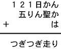 121日かん+五りん聖か+は=つぎつぎ走り