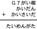 Ｇ７がい相＋かいだん＋かいさいだ＝たいめんがた