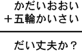 かだいおおい+五輪かいさい=だい丈夫か?