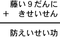 藤い9だんに+きせいせん=防えいせい功