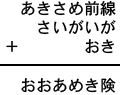 あきさめ前線＋さいがいが＋おき＝おおあめき険