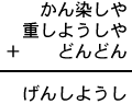 かん染しや＋重しようしや＋どんどん＝げんしようし