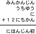 みんかんじん+うちゆう+に+12にちかん=にほんじん初