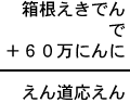 箱根えきでん＋で＋６０万にんに＝えん道応えん