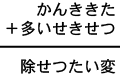 かんききた＋多いせきせつ＝除せつたい変