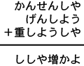 かんせんしや＋げんしよう＋重しようしや＝ししや増かよ