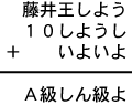 藤井王しよう＋１０しようし＋いよいよ＝Ａ級しん級よ