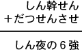 しん幹せん＋だつせんさせ＝しん夜の６強