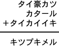 タイ豪カツ＋カタール＋タイカイイキ＝キツプキメル