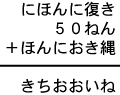 にほんに復き＋５０ねん＋ほんにおき縄＝きちおおいね