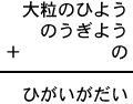 大粒のひよう＋のうぎよう＋の＝ひがいがだい