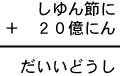 しゆん節に＋２０億にん＝だいいどうし