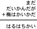 まだ＋だいかんだが＋梅はかいかだ＝はるはちかい