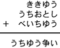 ききゆう＋うちおとし＋べいちゆう＝うちゆう争い