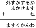 外すかするか＋まかせます＋ね＝ますくかんわ