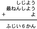 しじよう＋最ねんしよう＋よ＝ふじい６かん